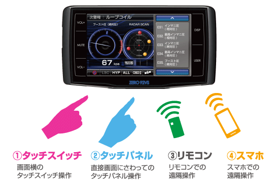 レーダー探知機 ZERO 92VS