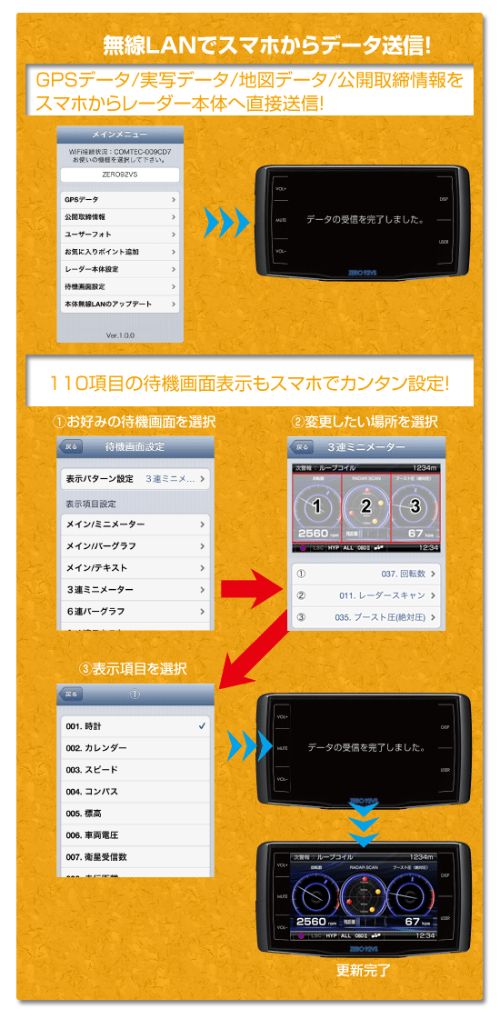レーダー探知機 ZERO 92VS
