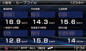 レーダー探知機 ZERO 92VS