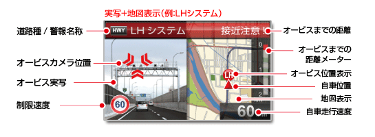 レーダー探知機 ZERO 92VS