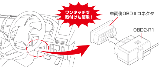 レーダー探知機 ZERO 92VS